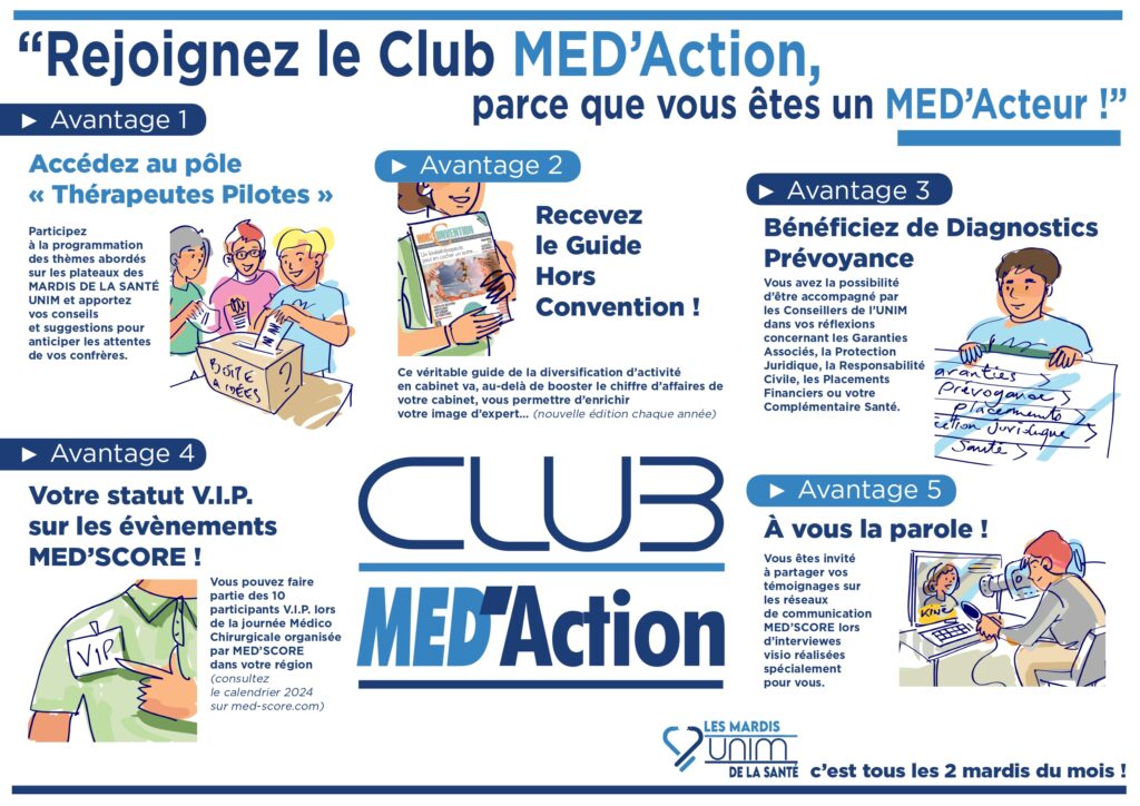 Club Med'Action Med'Score